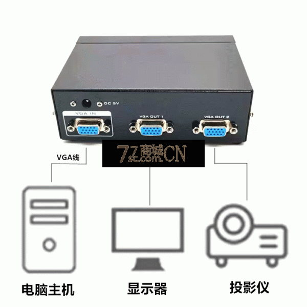 分频器350HZ 1-2分屏器 分配器 转换器 VGA 一台主机使用2台显示器 显示同一个画面