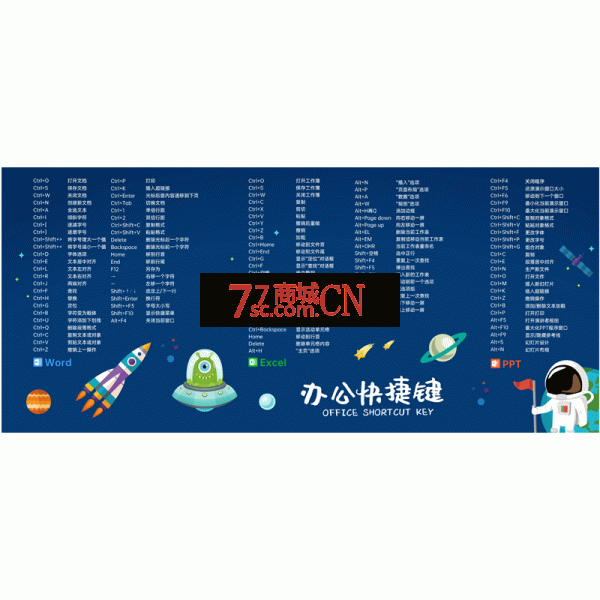 英雄联盟彩色快捷键鼠标垫办公垫书桌垫 300*700*2.5mm一级密锁边图案颜色随机拿